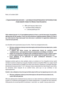 CP enquête rêves d'enfants par Odexa et Acadomia - oct 24
