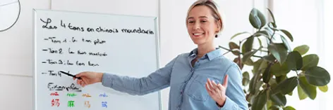 Cours en centre de chinois acadomia